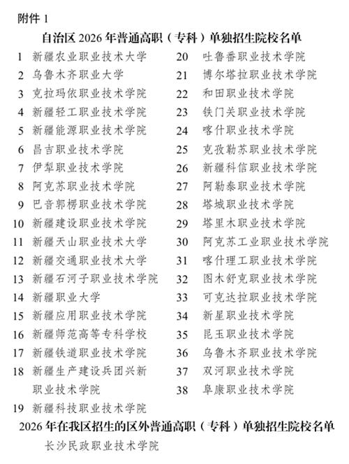 新疆职业技术学校招生简章游戏截图