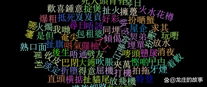 怎样学粤语最快最标准