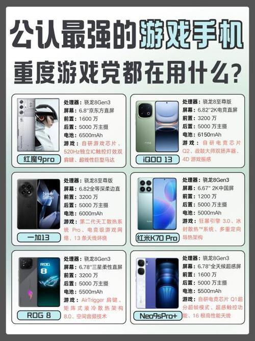 小米游戏手机推荐性价比高