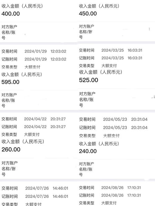 花火稿费怎么给作家