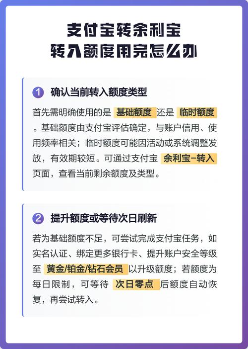 余额转入余利宝额度用完图标