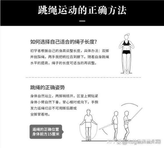 一天一千个跳绳一月效果