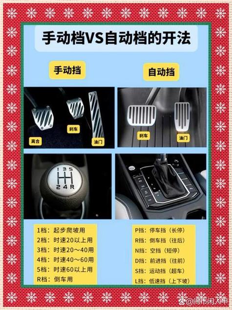 120时速d档可以换L档,还是M档?