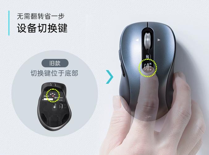 鼠标滚轮边上的小按钮截图