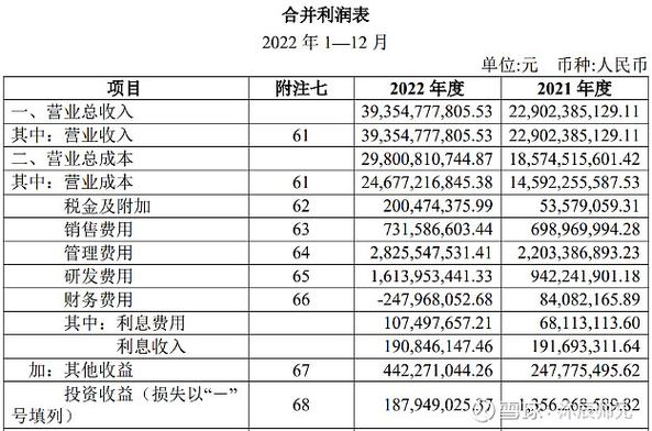 卖桶装水利润有多大缩略图