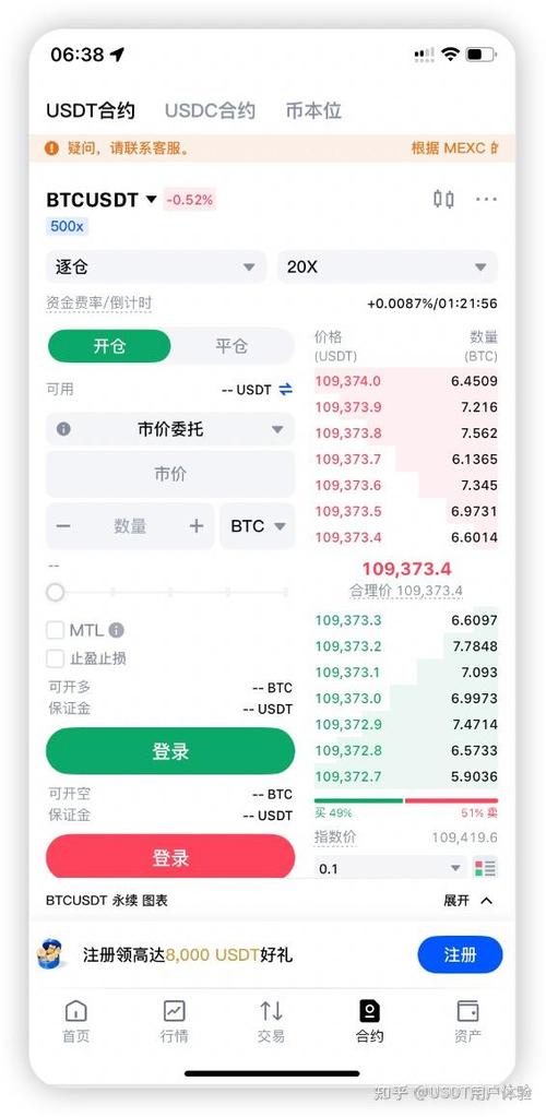 合约交易怎么玩新手入门
