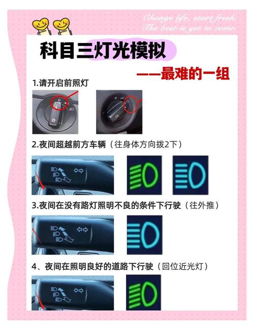 自动挡科目三模拟灯光