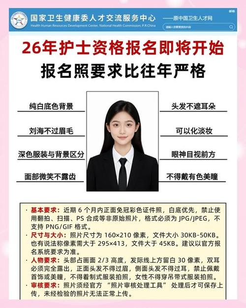 护士报名照片格式