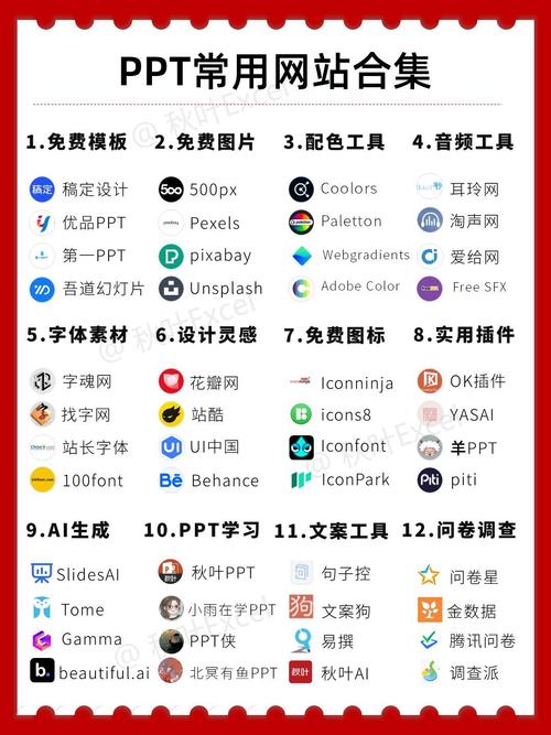 51网站ppt