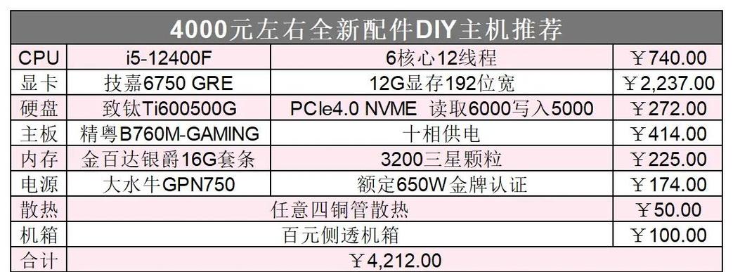 显卡能升级吗