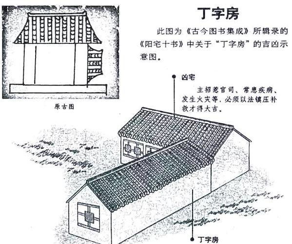 丁字型房屋图片