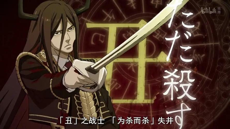 最强12人物介绍