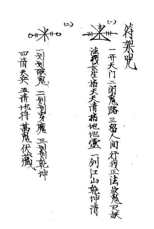 瑶族最厉害三个咒