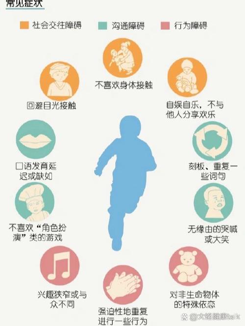 自闭症说白了是什么
