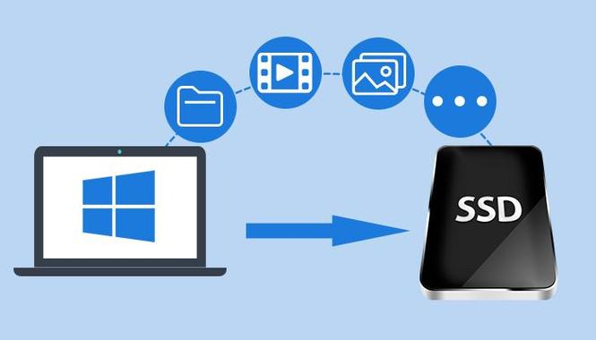 ios怎么从电脑传文件到手机缩略图