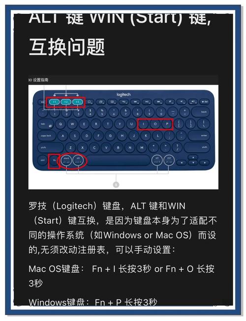 键盘mac模式和win模式切换