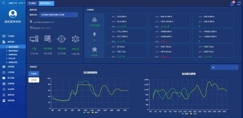 vivox23手机看抖音几分钟耗一格电正常