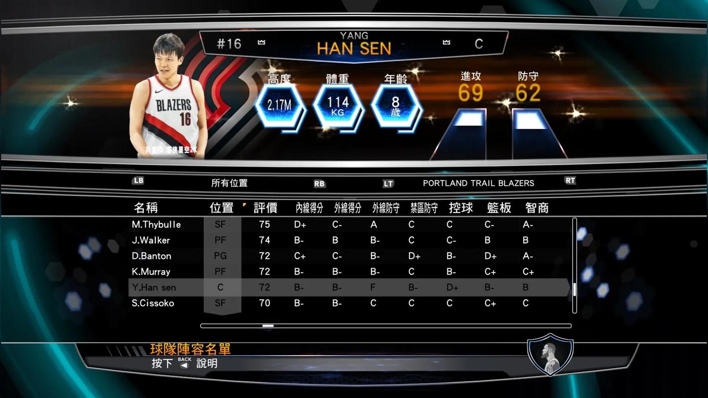 nba2k14手游版多少