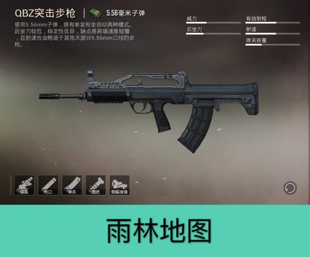 和平精英不同地图的枪械