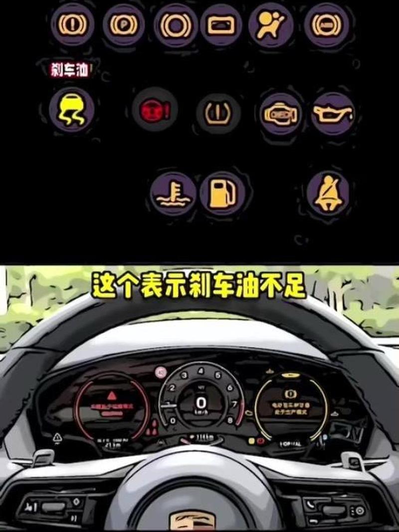 油碟刹突然没刹车了是不是没油了