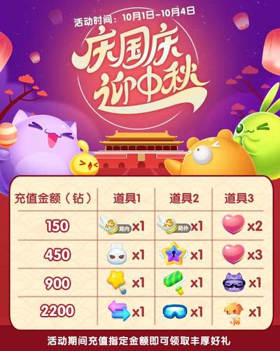 天天爱消除兑换码领取