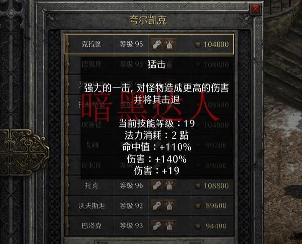 暗黑2弓箭手佣兵装备图标