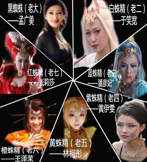 西游记蜘蛛精演员表