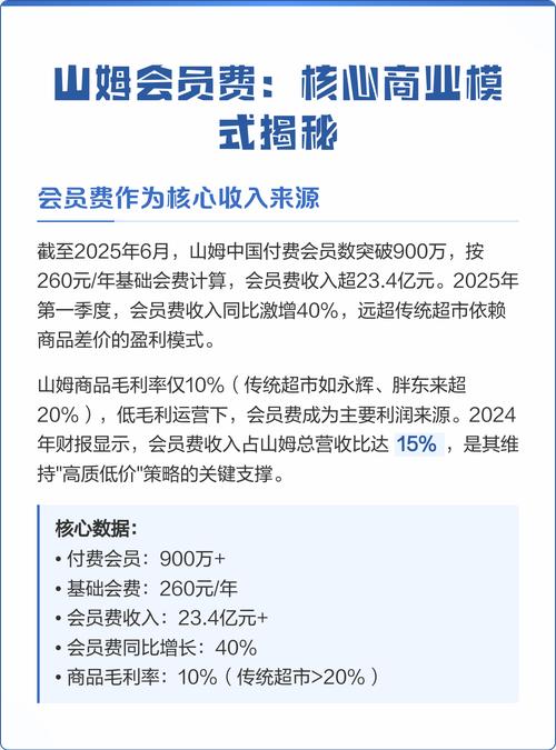 会员收费合法吗