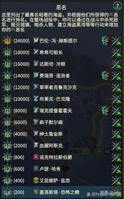战锤2新dlc