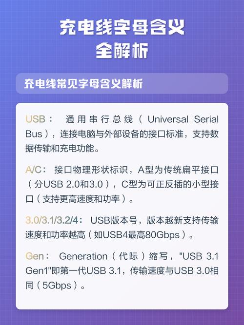 充电线什么意思