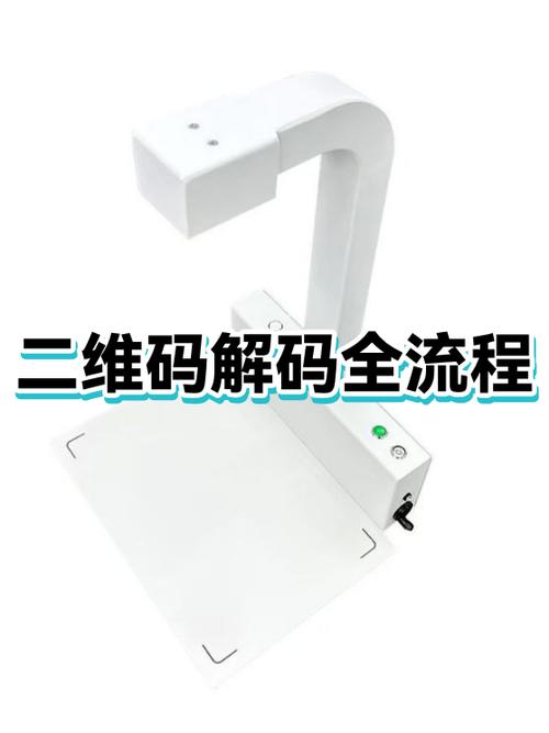 失效的二维码图片