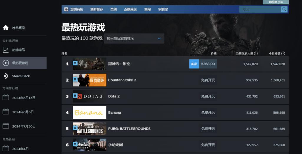 Steam主页