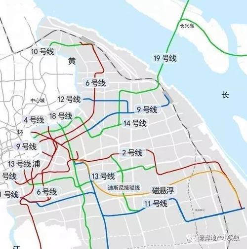 上海的全部线路