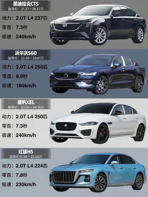 20万公认最好三款suv