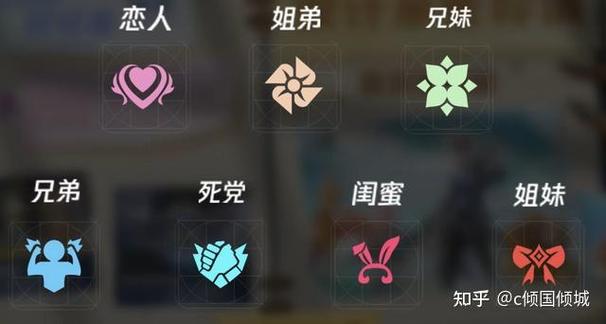 王者荣耀情侣关系怎么隐藏
