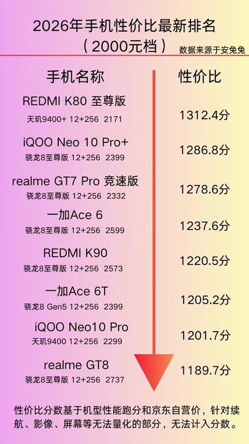手机拍照软件排行榜