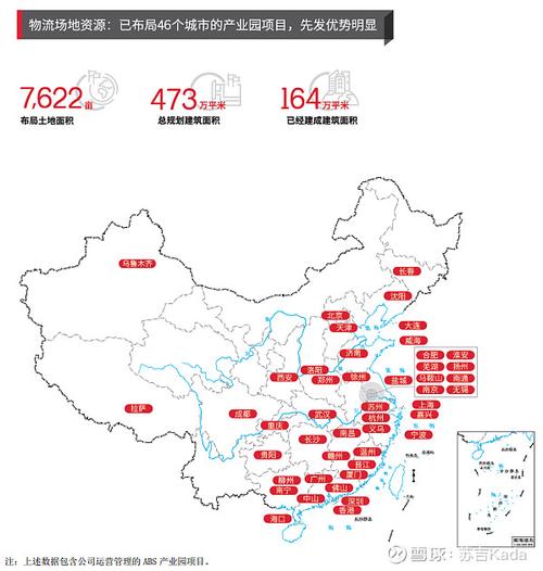 顺丰的营业网点分布情况