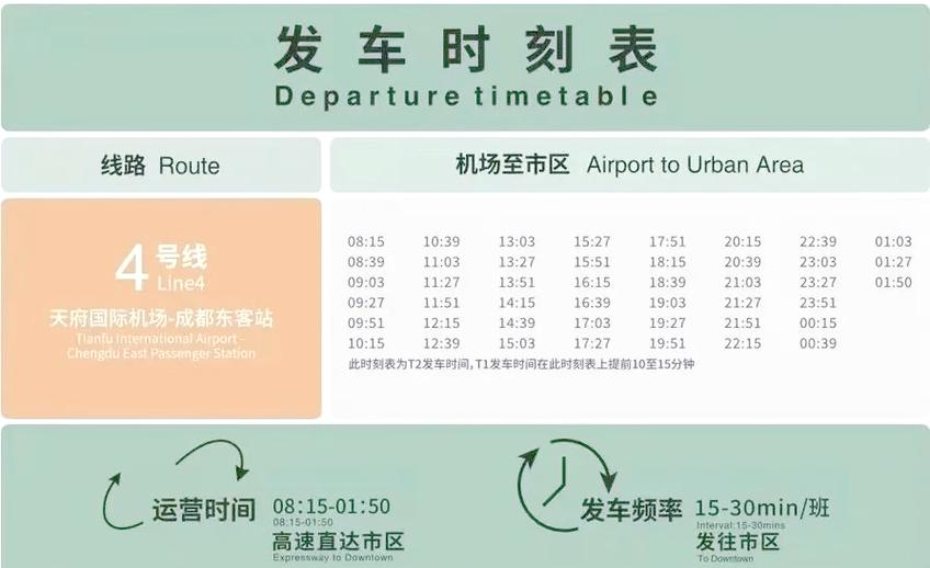 成都东站大巴时刻表截图