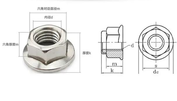 怎么看螺母是m几的