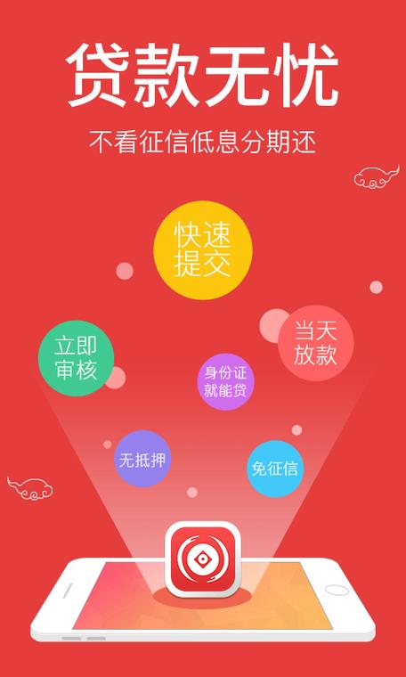青年贷款缩略图