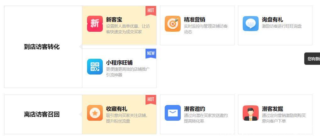 阿里巴巴店铺3a是什么意思