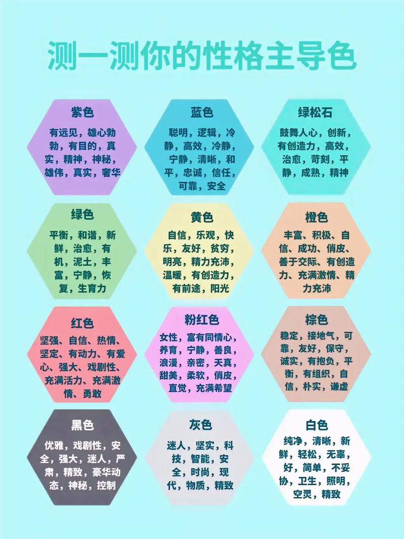 性格色彩免费测试