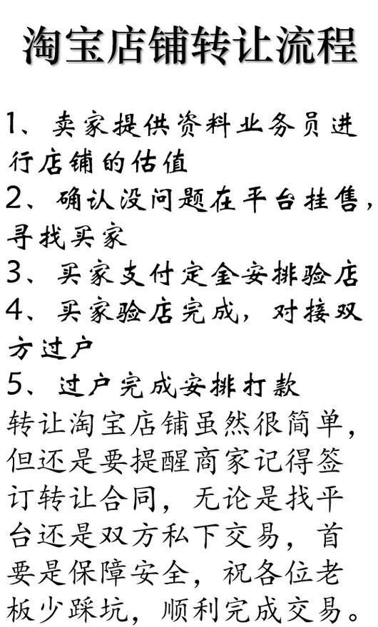 淘宝店铺转让过户流程
