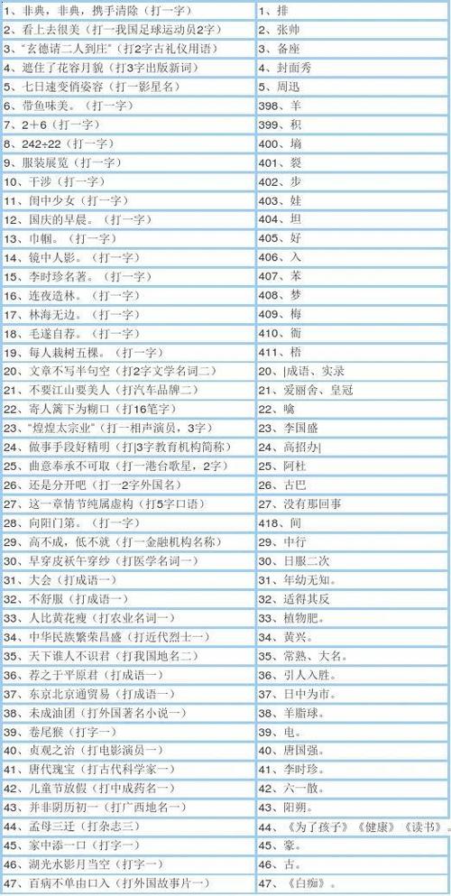 谜底是灯的简单谜语