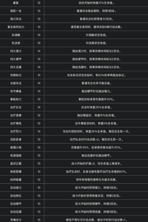 33号符文截图