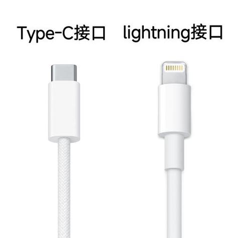手机充电线插口类型