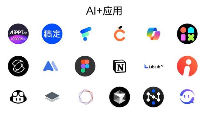软件应用
