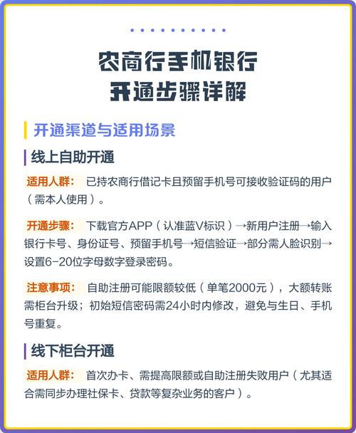 如何开手机银行