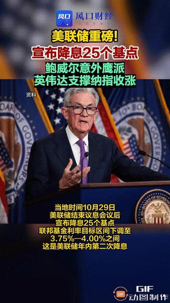美联储纪要调降市场降息押注