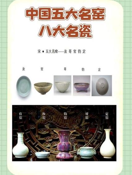 中国五大名窑